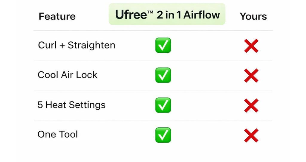 Ufree™ - Airflow 2 in 1